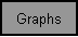 Text Box: Graphs
